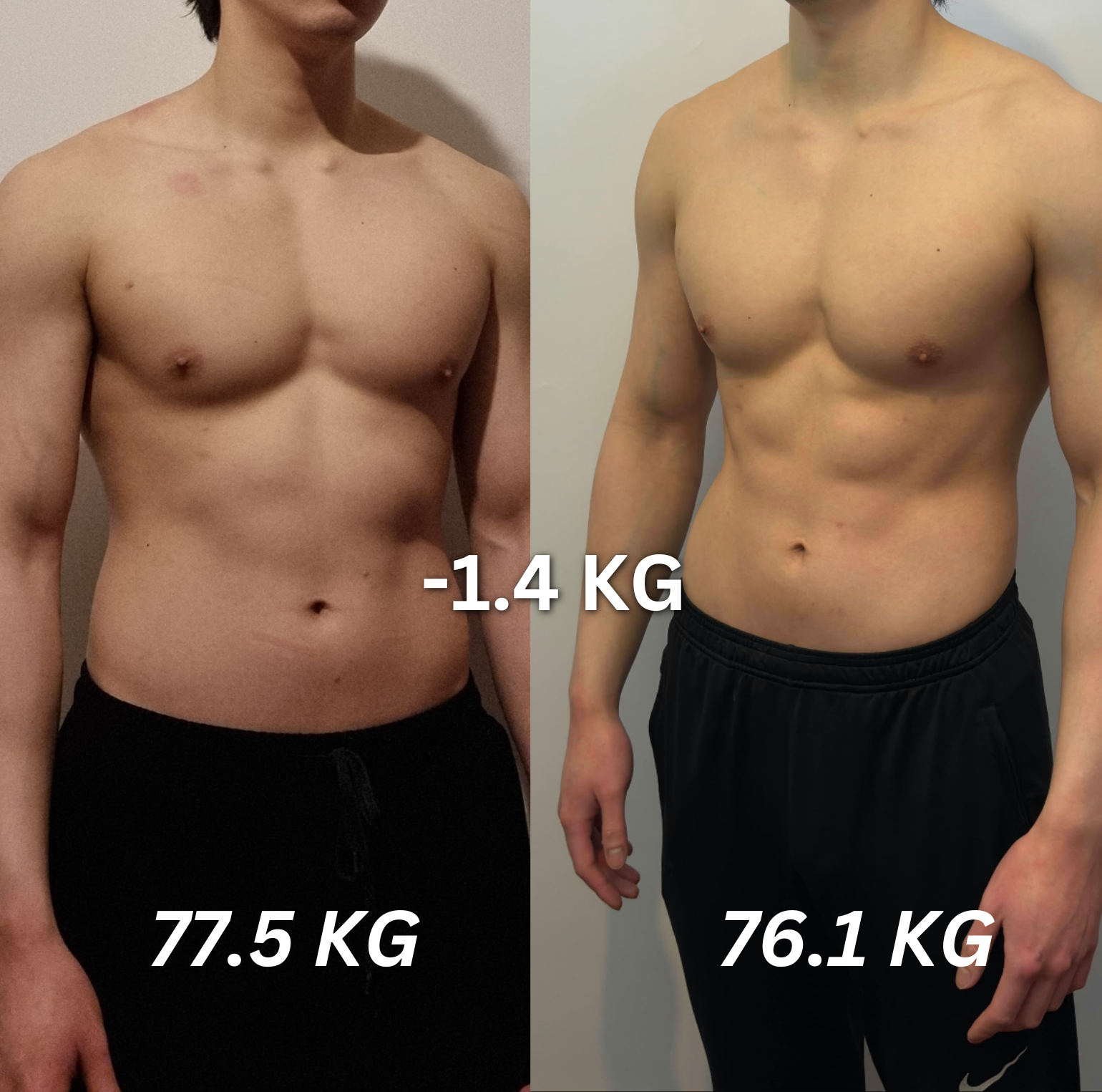 77.5kg to 76.1kg body recomposition